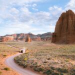 Best National Parks to Visit for an Outdoor Escape
