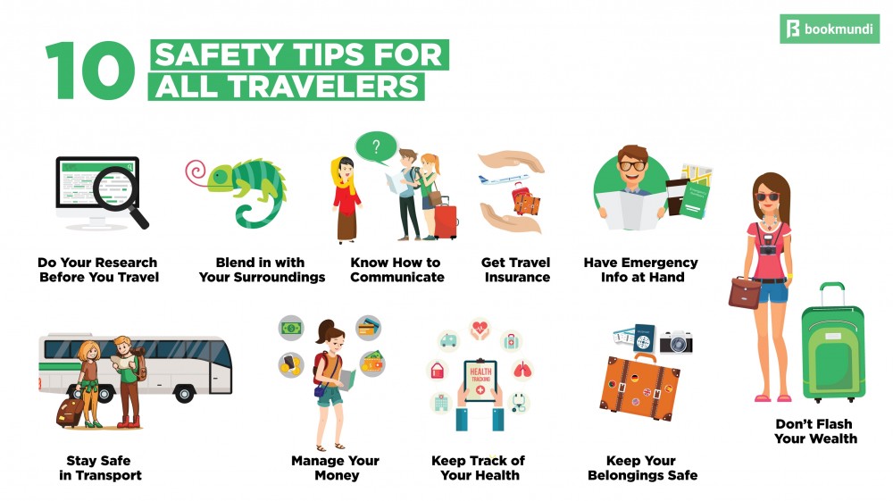 Essential Travel Safety Tips for Solo Travelers