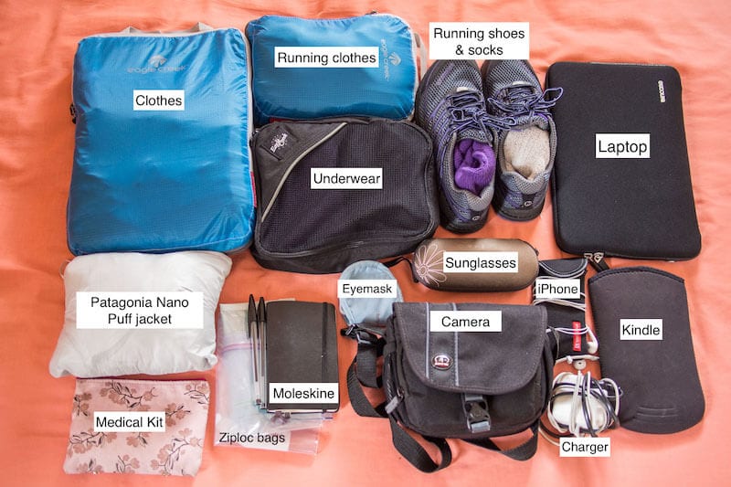 How to Pack Light and Travel With Only a Carry-On