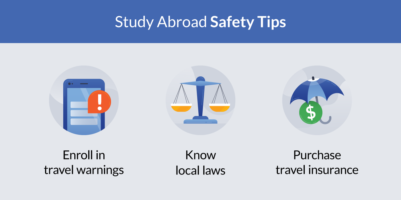 Staying Safe While Traveling Abroad: What You Need to Know