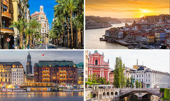 The Top European Destinations for a Romantic Escape